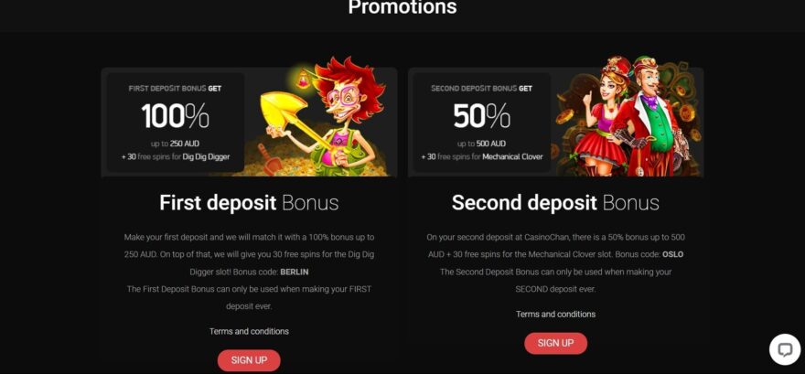 Casinochan casino bonuses