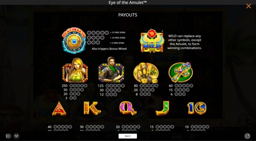 Play Eye Of The Amulet