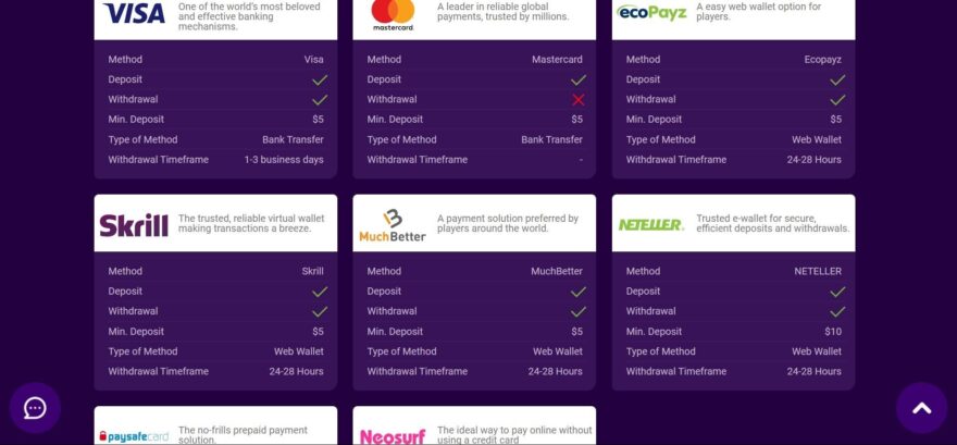 Jackpot City casino payment systems