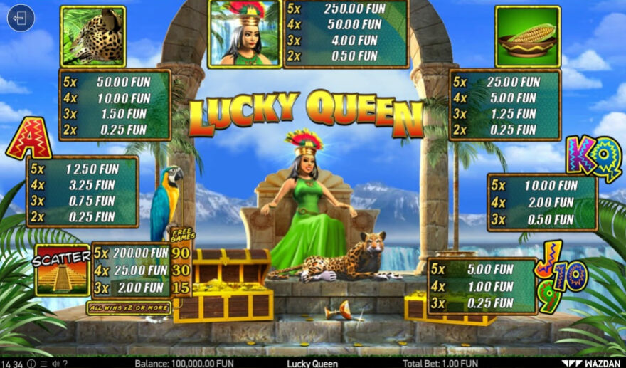 Lucky Queen online