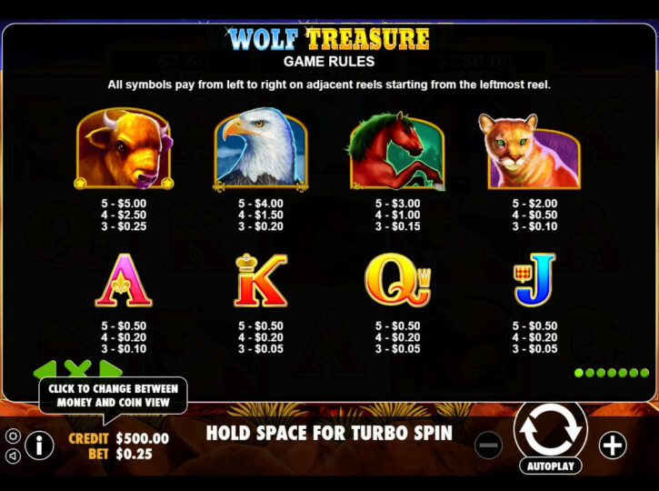 Play Wolf Treasure